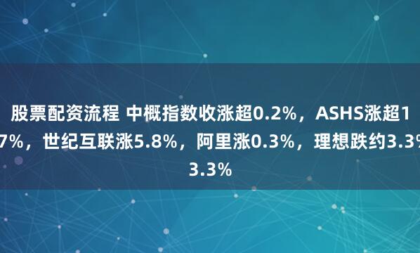 股票配资流程 中概指数收涨超0.2%，ASHS涨超1.7%，世纪互联涨5.8%，阿里涨0.3%，理想跌约3.3%